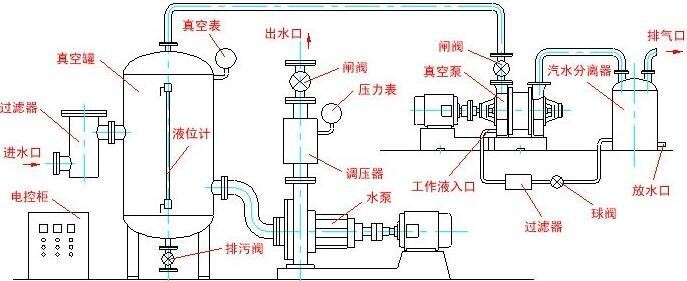 羞羞色电影在线观看